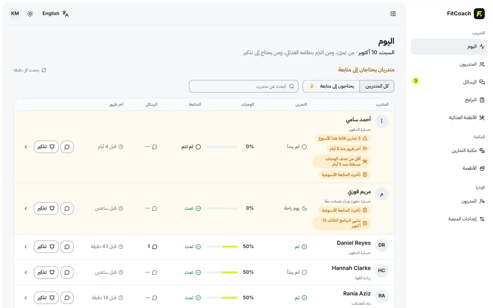 لوحة الالتزام، مع تنبيهات على المتدربين الذين يحتاجون إلى متابعة اليوم.